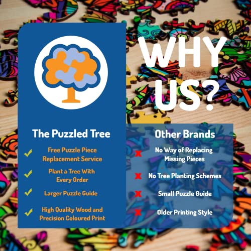 Wooden Jigsaw Puzzles for Adults XL 330 Piece (18”x12.7”) – Cat Wood Jigsaw Puzzle for Adults by The Puzzled Tree - Image 5